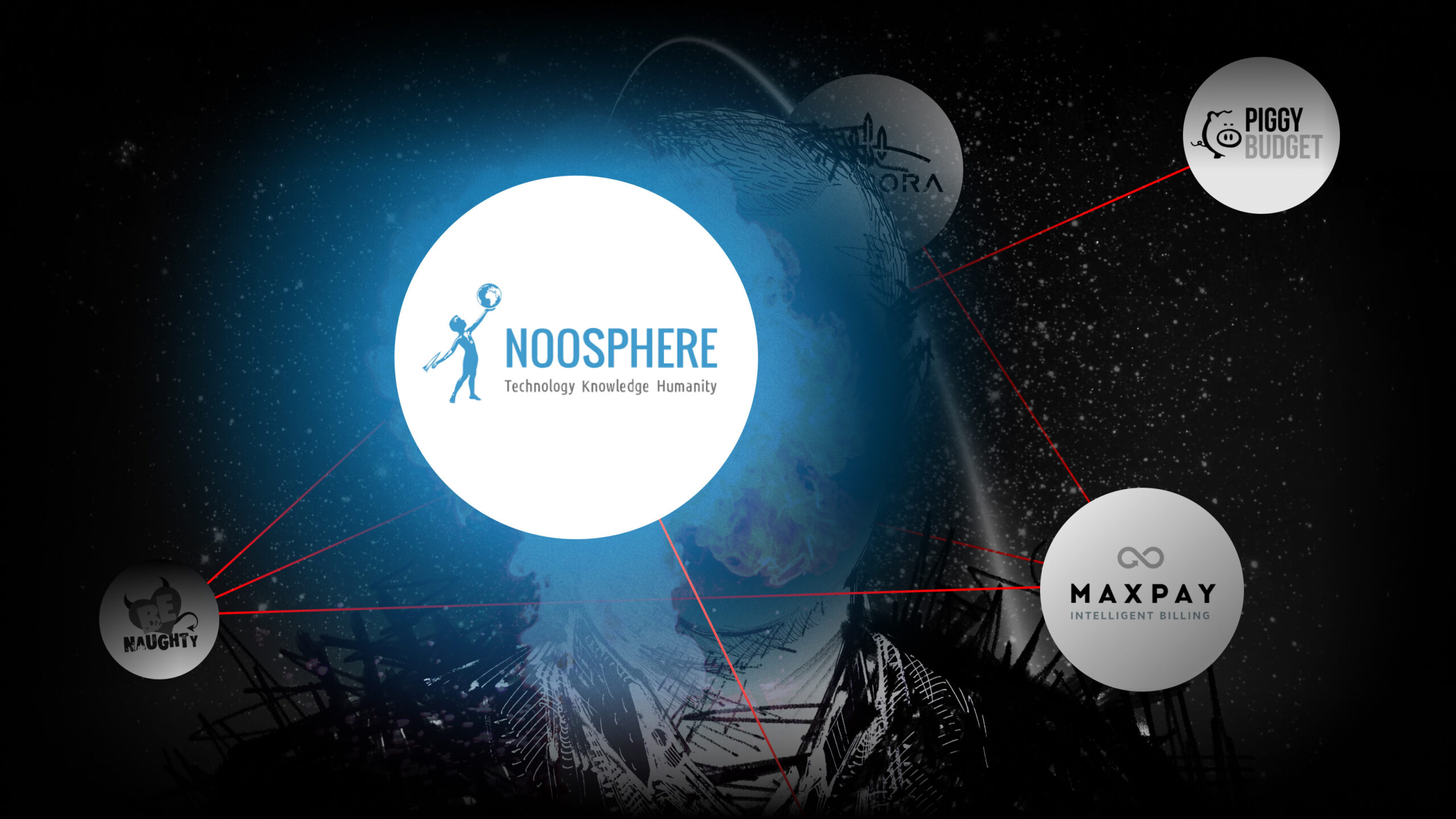 Illustration of a figure with face obscured by a glowing blue Noosphere logo. In the background are the logos of other companies discussed in this series connected by red lines.